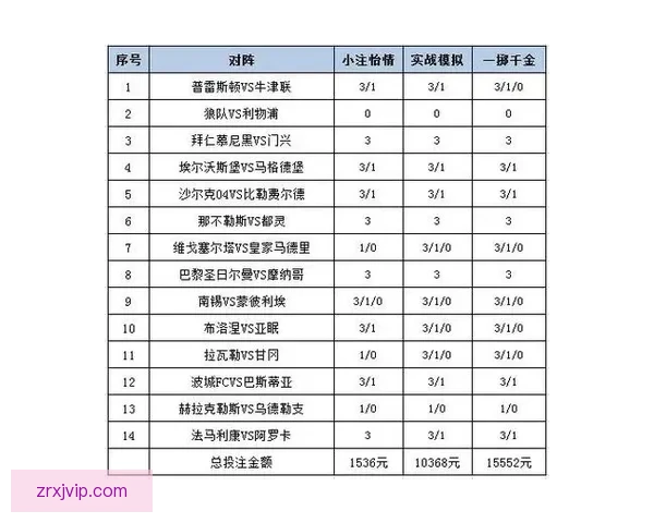 全新体育竞猜平台全面解析投注技巧与玩法攻略